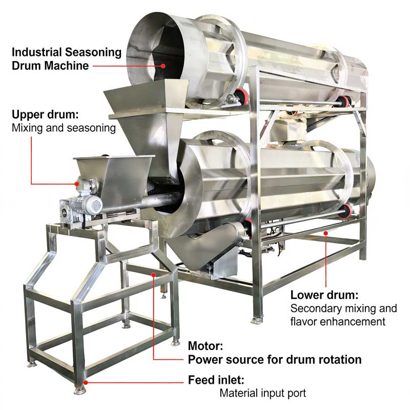 French Fries Potato Chips Nuts Beef Jerky Corn Chips Seasoning Machine