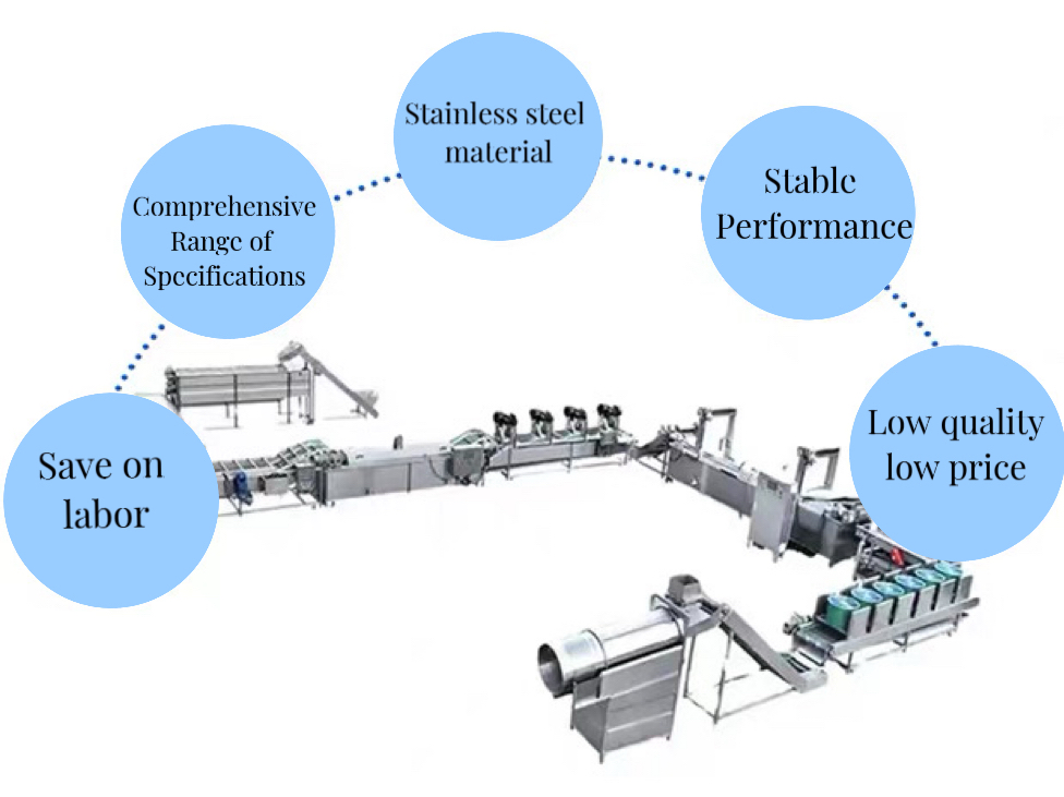 Banana Chip And Potato Chip Frying Production Line / Frying Machine